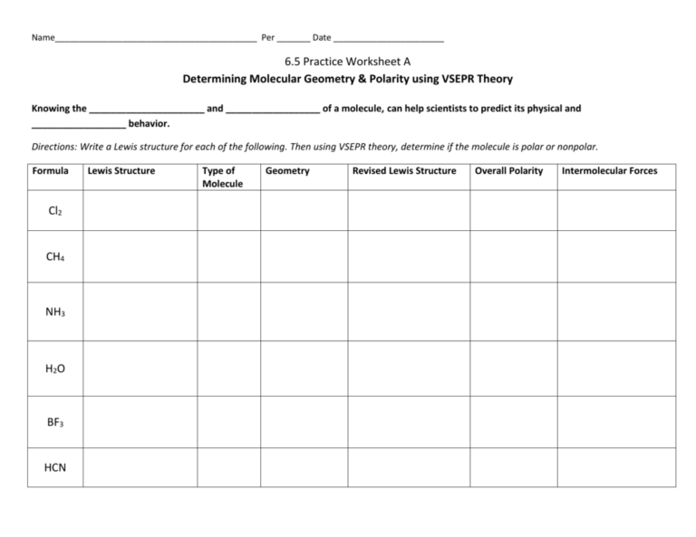 Phet Molecular Shapes Worksheet Answers Molecular Polarity Phet Lab