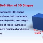 1 Introduction To 3D Shapes YouTube