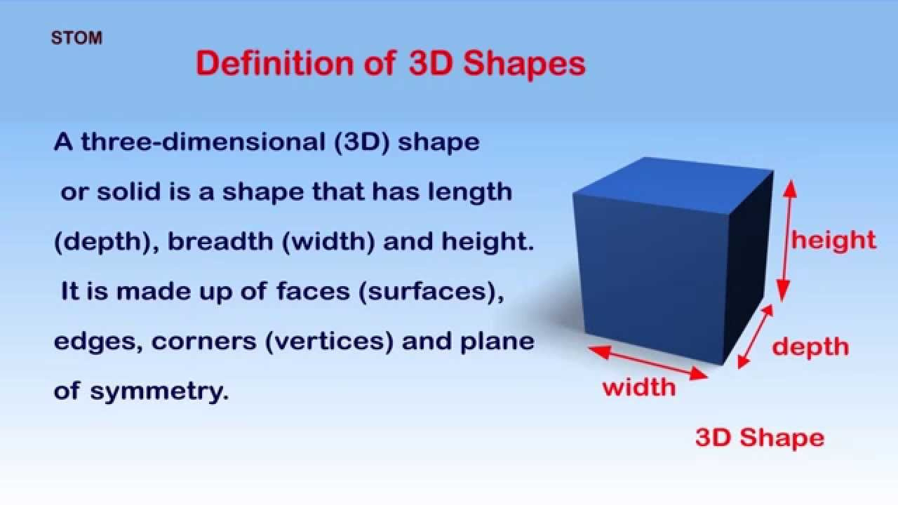 1 Introduction To 3D Shapes YouTube