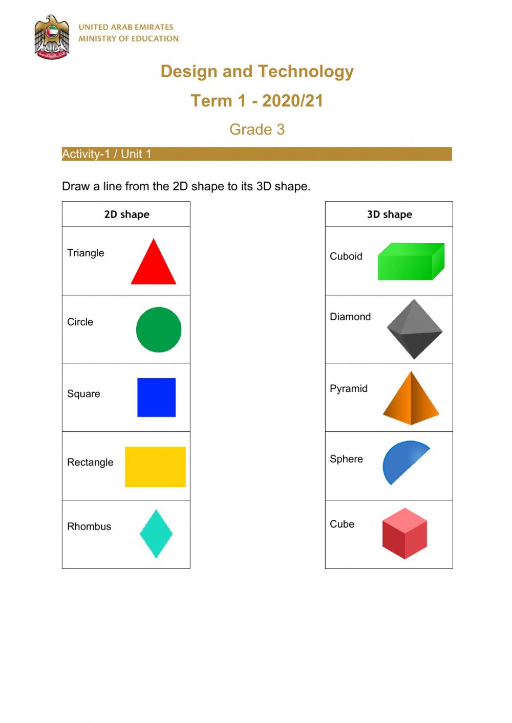 difference between 2d and 3d shapes for grade 4