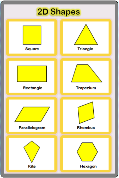 2D Shapes Worksheets Practice Questions And Answers Cazoomy