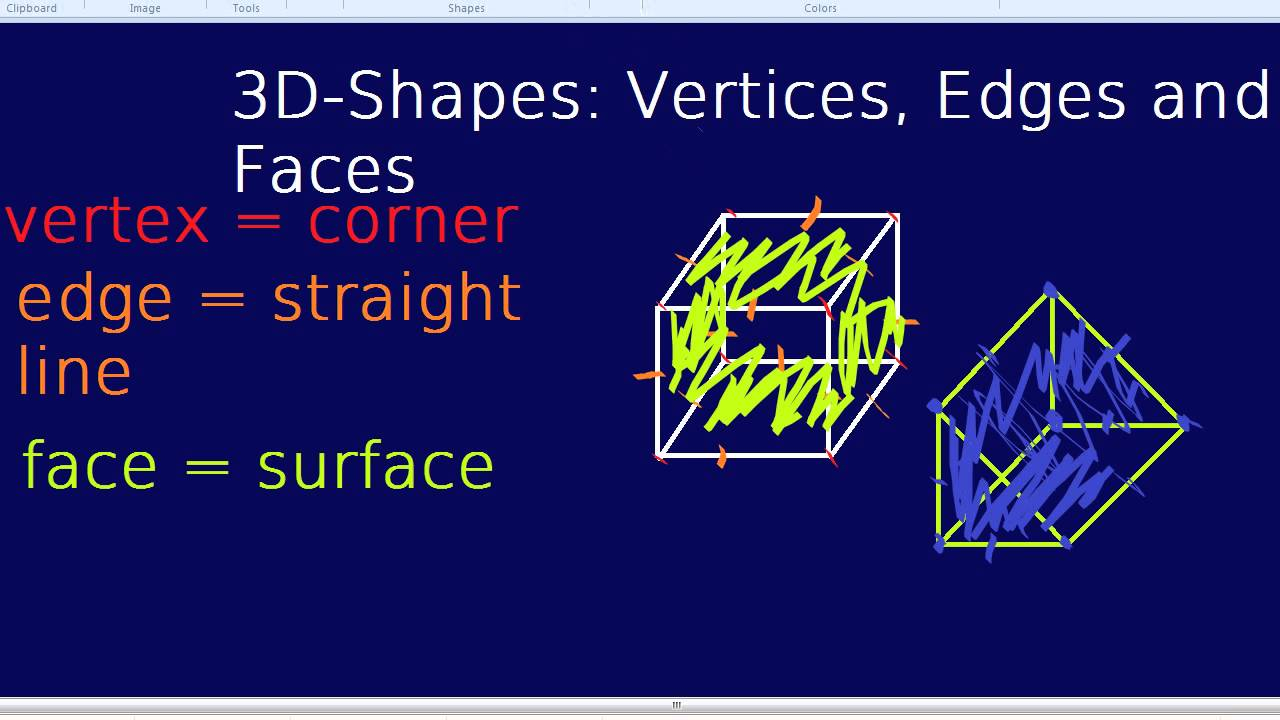 Vertices edge. Vertex Edge. Shapes Edges and Vertices. Vertex Edge face. Vertex Geometry.