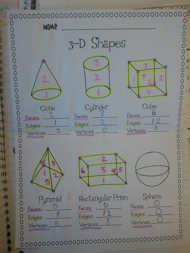 3D Shapes Vertices Faces Edges Simon Says Geometry Game Math 