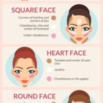 45 The Ultimate Guide For Choosing Makeup Based On Your Face Shape