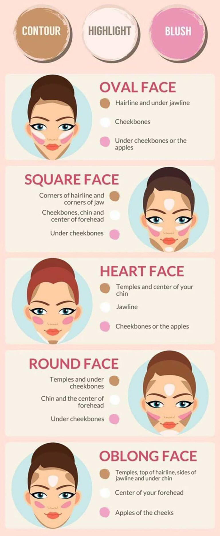 45 The Ultimate Guide For Choosing Makeup Based On Your Face Shape ...