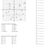 6th Grade Math Worksheets Coordinates In 2020 Math Worksheets