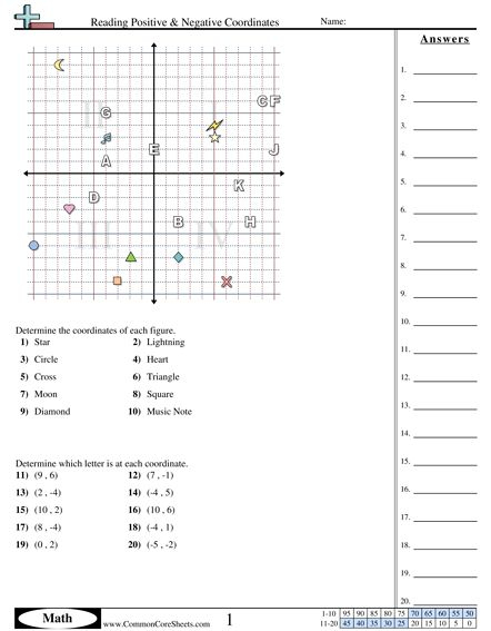 6th Grade Math Worksheets Coordinates In 2020 Math Worksheets 