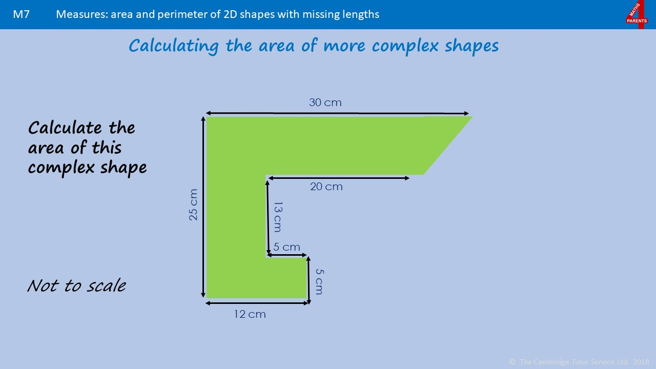 Area And Perimeter