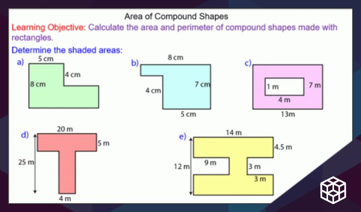 Area Of Compound Shapes Mr Mathematics Teaching Mathematics