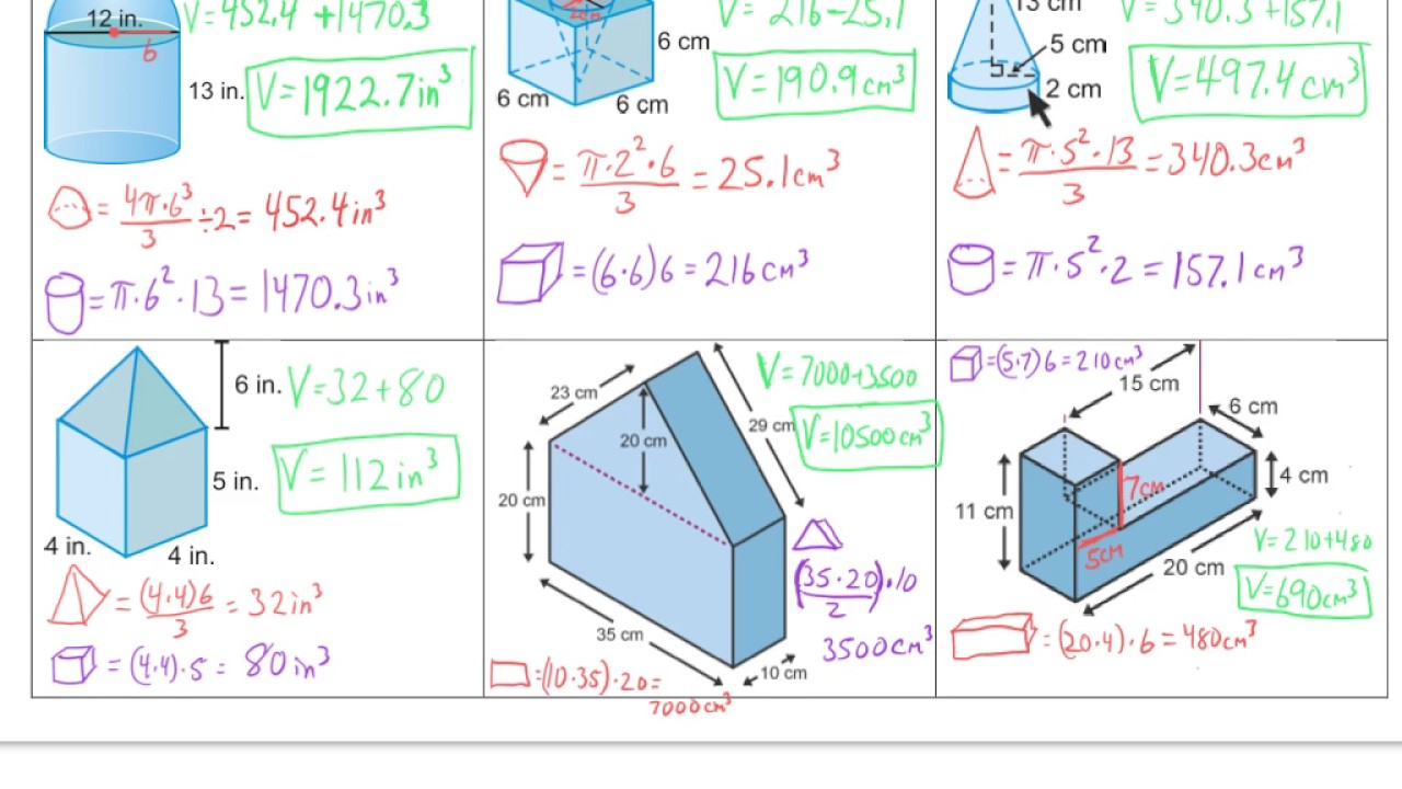 Area Volume Of Compound Shapes YouTube