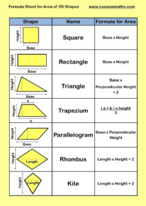 Area Of Geometric Shapes Worksheet - ShapesWorksheets.com