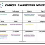 Breast Cancer Awareness Worksheets Printable Worksheets Master
