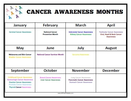 Breast Cancer Awareness Worksheets Printable Worksheets Master