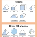 Cazoom Maths Worksheets Maths Worksheets