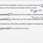 Center Spread And Shape Of Distributions Basic Example Math SAT