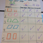 Congruent Shapes Anchor Chart But Use Real Printouts Of Objects cheez