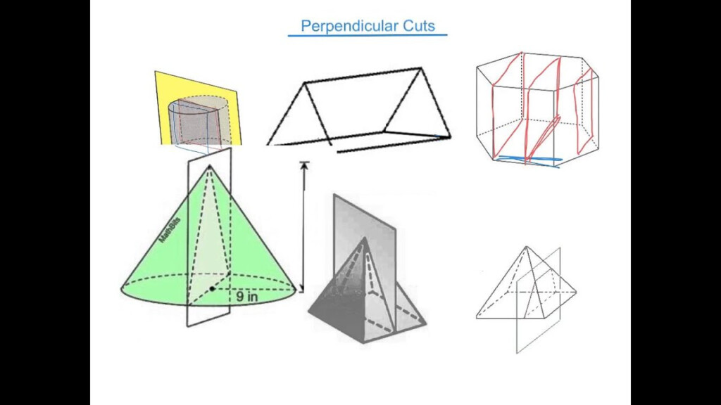 Determining Cross Sections Of 3D Shapes YouTube