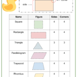 Drawing And Describing 2D And 3D Figures 7th Grade Math Worksheets