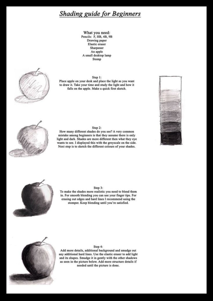 Easy Shading Tutorial Shading Tutorial Drawing For Beginners 