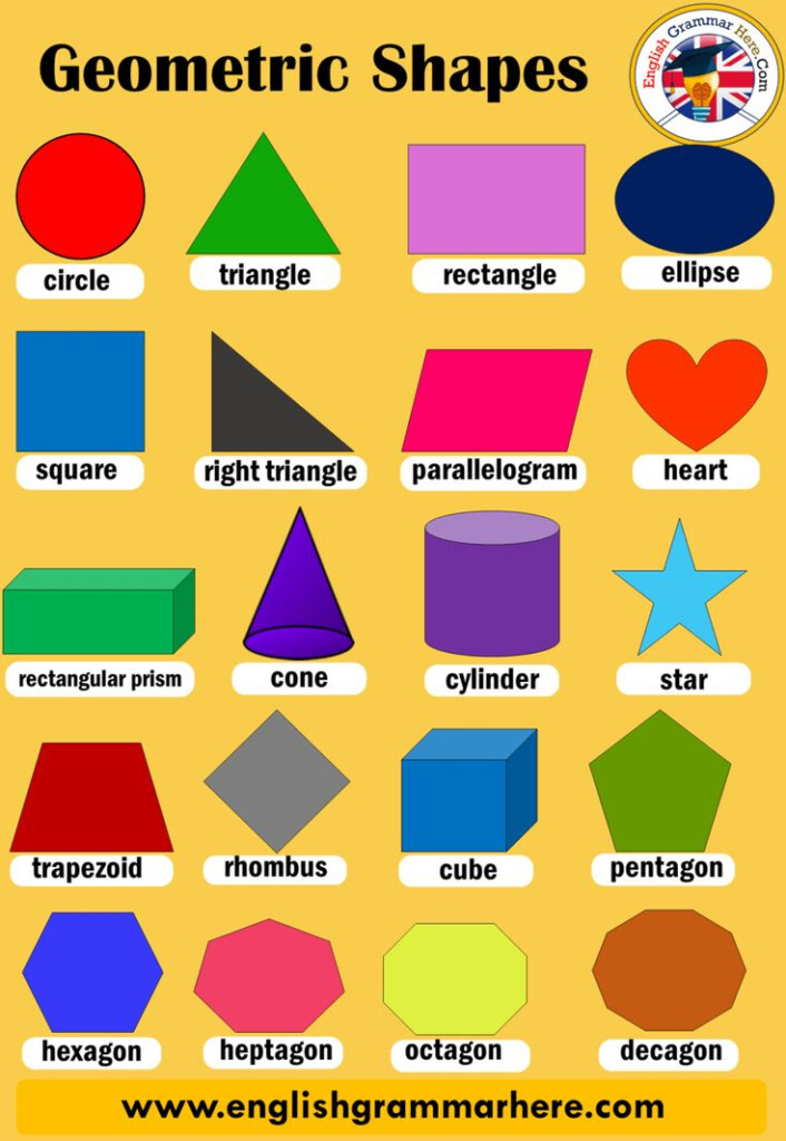 English Geometric Shapes Names Definition And Examples Table Of 