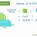 Finding Volume Of Irregular Shapes Worksheets