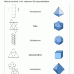 Geometry Nets Information Page