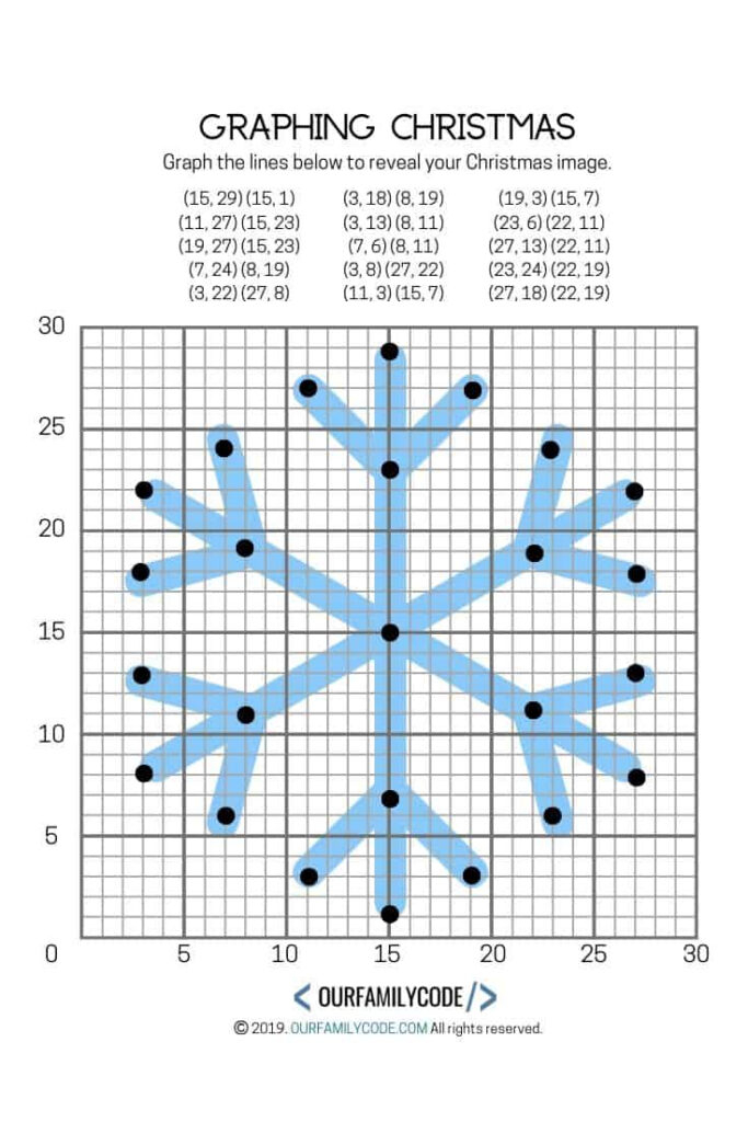 Graphing Ordered Pairs Christmas Worksheet AlphabetWorksheetsFree