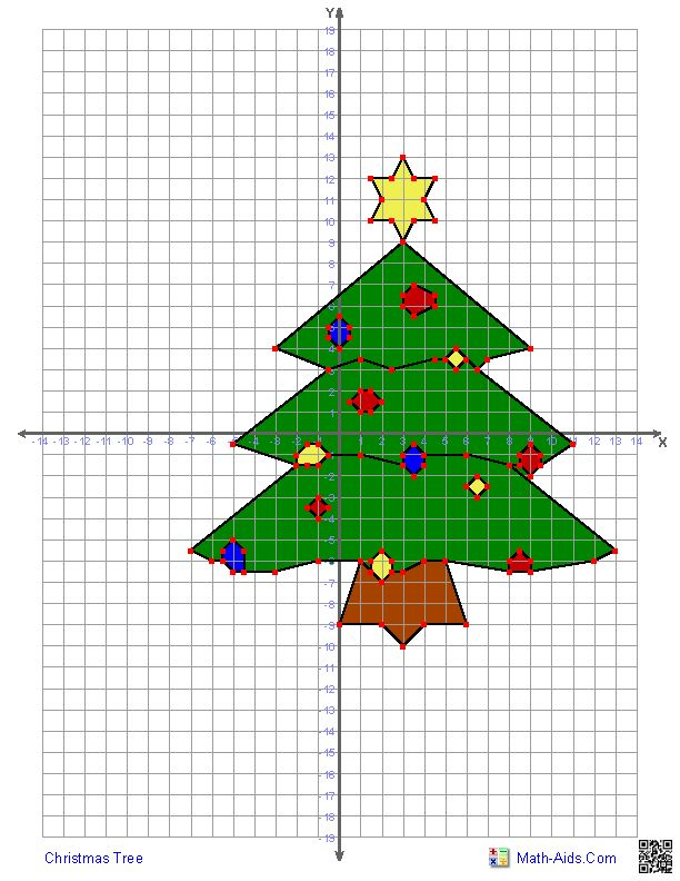 Graphing Worksheets Four Quadrant Graphing Characters Worksheets 