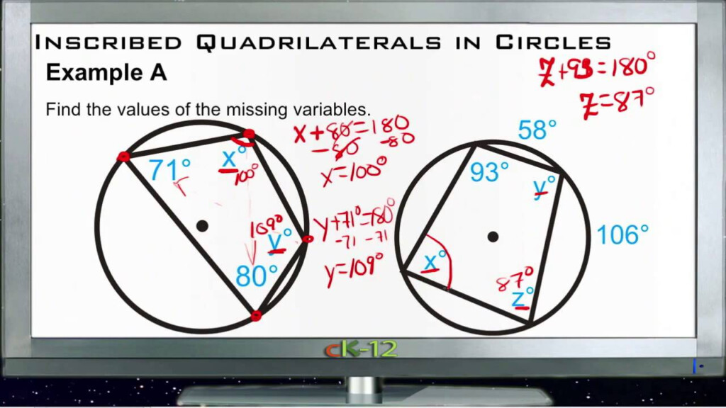 Inscribed Quadrilaterals In Circles Examples Basic Geometry Concepts 