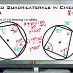 Inscribed Quadrilaterals In Circles Examples Basic Geometry Concepts