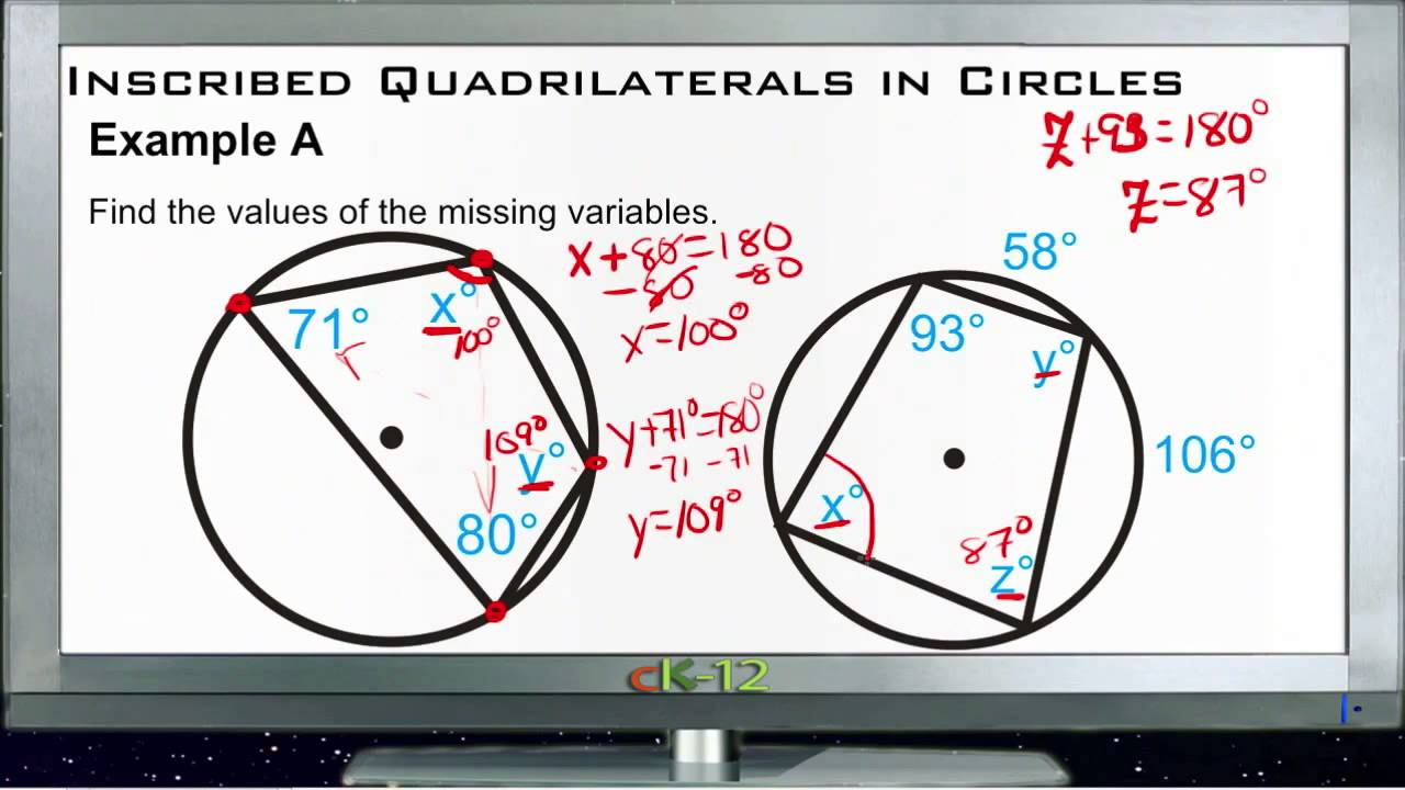 Inscribed Quadrilaterals In Circles Examples Basic Geometry Concepts