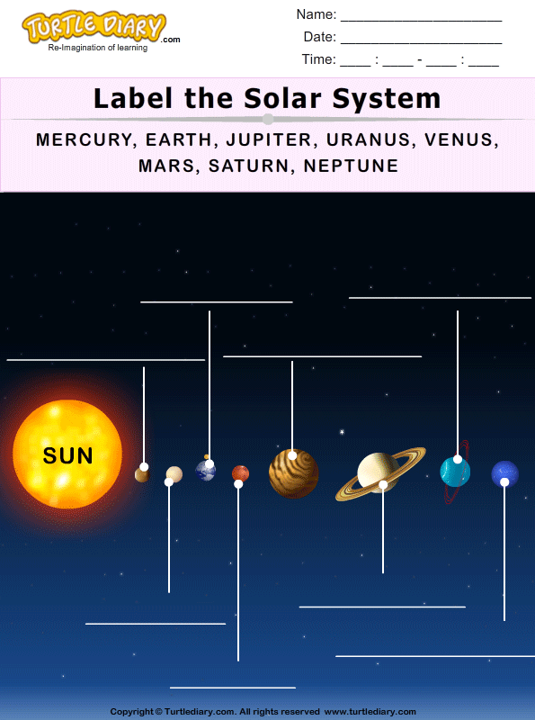 Label The Solar System Worksheet Turtle Diary