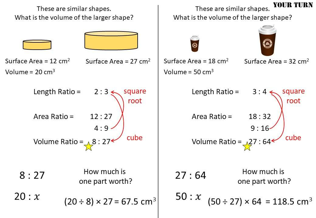 Lengths Areas Volumes Of Similar Shapes Go Teach Maths 