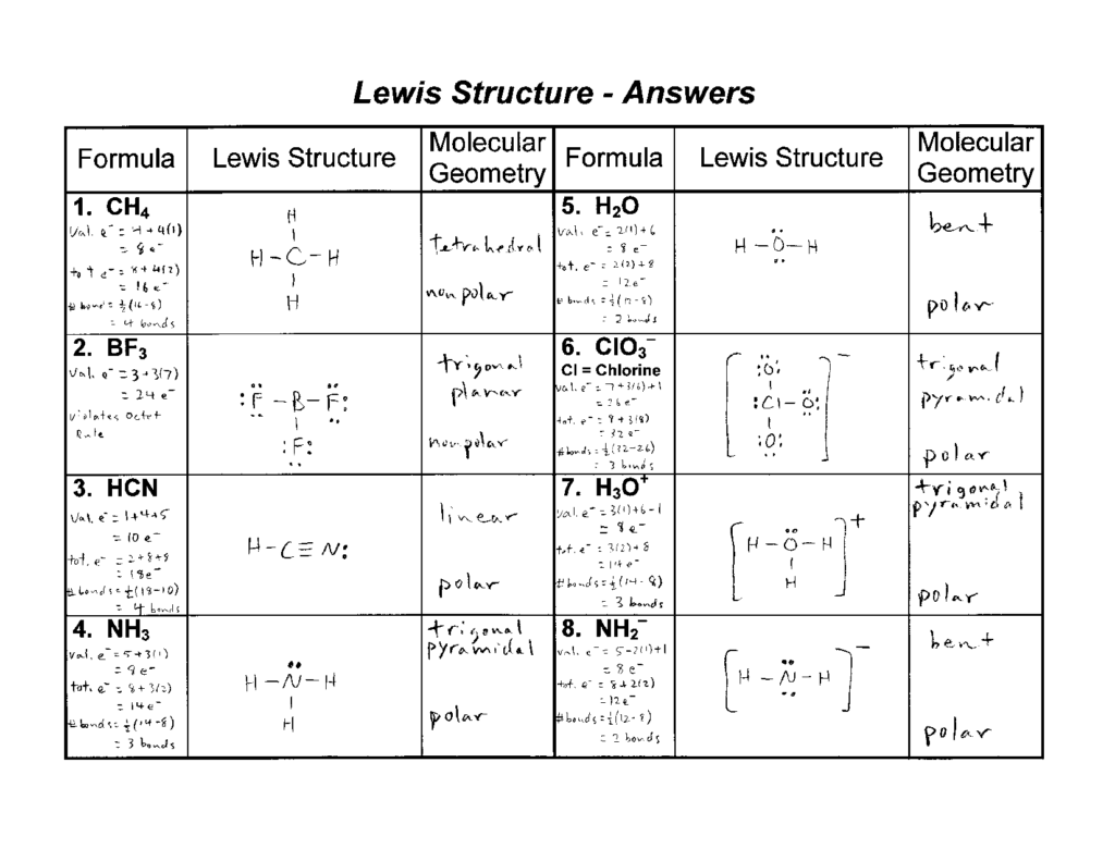 Lewis Structure And Vsepr Worksheet Answers Printable Worksheets And 