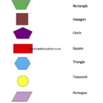 Matching 2 D Shapes Names Grade 3 Maths Www besteducation co za 3rd