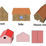 Math 3D View Of Solid English YouTube