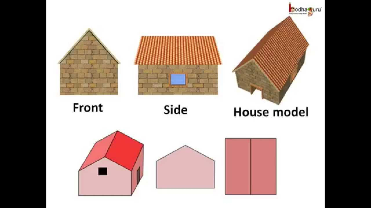 Math 3D View Of Solid English YouTube