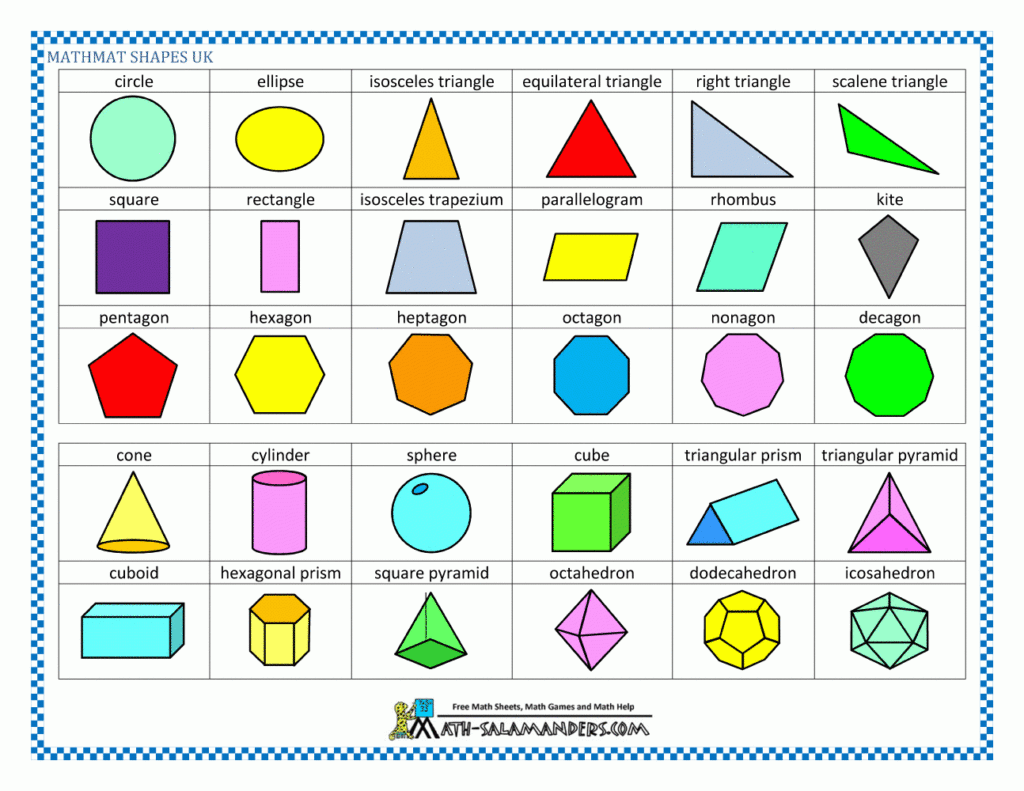 Math Mats