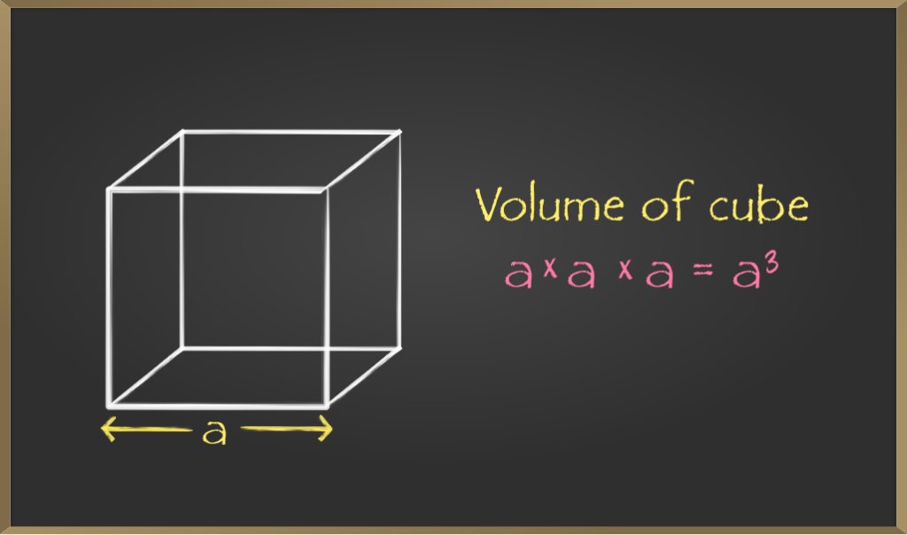 Mensuration Volume Of Cube Cuboid And Cylinder Class 8 Maths 