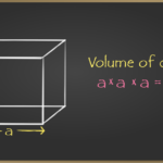 Mensuration Volume Of Cube Cuboid And Cylinder Class 8 Maths