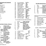 Mixed Naming Worksheet Ionic Covalent And Acids Worksheet Db excel