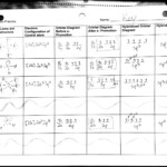 Molecular Geometry Vsepr Worksheet Printable Worksheets And