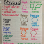 Ms Cao s 4th Grade Math March 2014