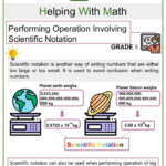 Performing Operations Using Scientific Notation 8th Grade Math Worksheet