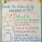Perimeter Anchor Chart Third Grade Missing Length Math Anchor Charts