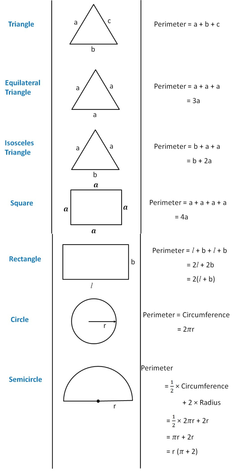 Area And Perimeter Irregular Shapes Worksheets Grade 4 ...