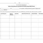 Phet Molecular Shapes Worksheet Answers Molecular Polarity Phet Lab