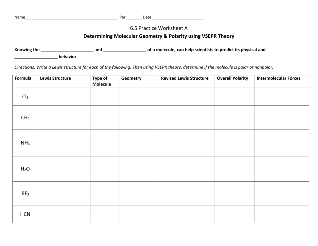 Phet Molecular Shapes Worksheet Answers Molecular Polarity Phet Lab 