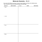 Phet Molecular Shapes Worksheet Answers Molecule Polarity Phet Lab