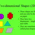 Properties Of 2D And 3D Shapes Teaching Resources 2d And 3d Shapes